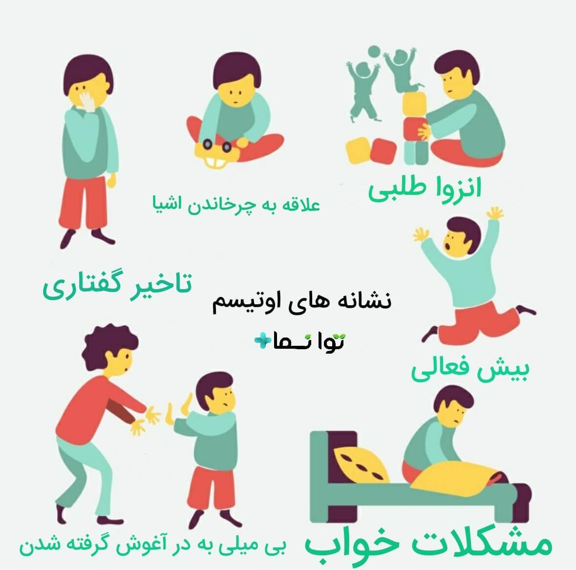 نشانه‌های اوتیسم